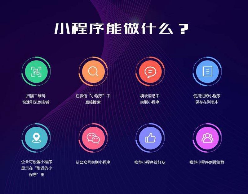抚顺聚恒贸易有限公司如何实现业绩翻倍?